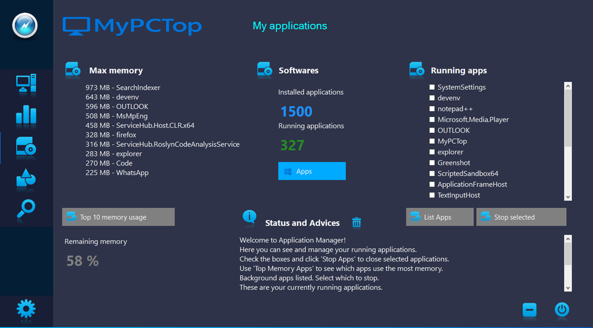 Ecosystem for IT supervision