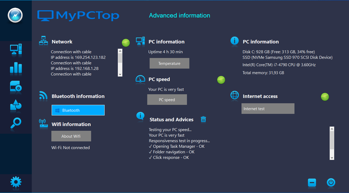 Ecosystem for IT supervision